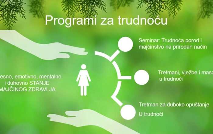 Priprema uma i tijela za trudnoću